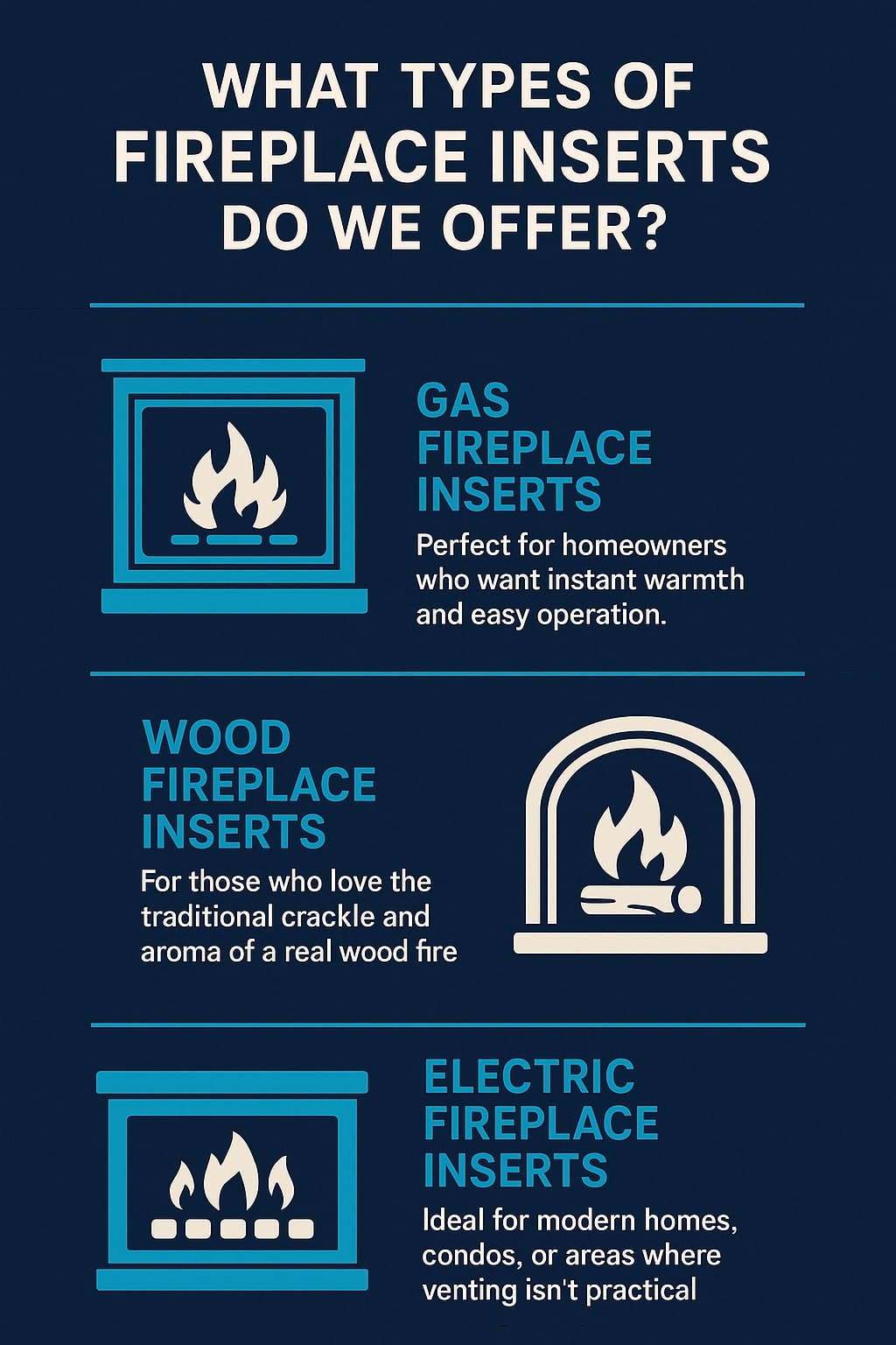 Original infographic with a dark blue background and white and teal text titled “What Types of Fireplace Inserts Do We Offer?” The design features three sections separated by teal lines, each with a simple icon of a fireplace. The first section shows a teal gas fireplace icon and reads “Gas Fireplace Inserts – Perfect for homeowners who want instant warmth and easy operation.” The second section has a cream-colored arched wood fireplace icon and text that says “Wood Fireplace Inserts – For those who love the traditional crackle and aroma of a real wood fire.” The third section displays a teal electric fireplace icon and states “Electric Fireplace Inserts – Ideal for modern homes, condos, or areas where venting isn’t practical.” The overall style is clean and modern with bold typography and clear iconography.